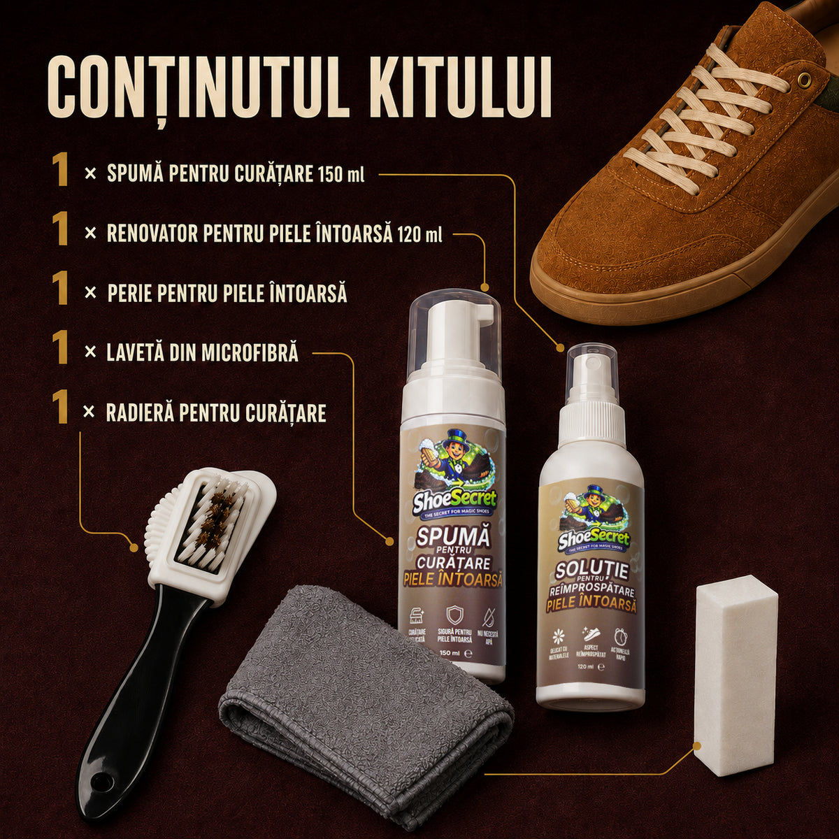 Kit Premium ShoeSecret™ pentru întreținerea articolelor din piele întoarsă