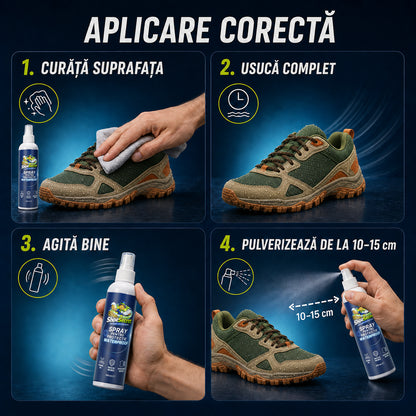 Spray Protecție Waterproof ShoeSecret™ pentru încălțăminte și diverse materiale